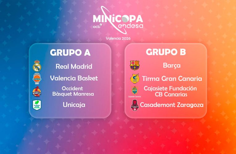 Horarios del Infantil A en la Minicopa Endesa 2026