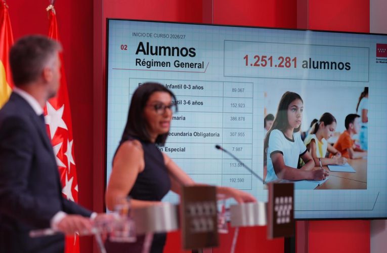 La Comunidad de Madrid comienza el curso escolar 2026/27 con récord de nuevos docentes y más inversión en becas y ayudas